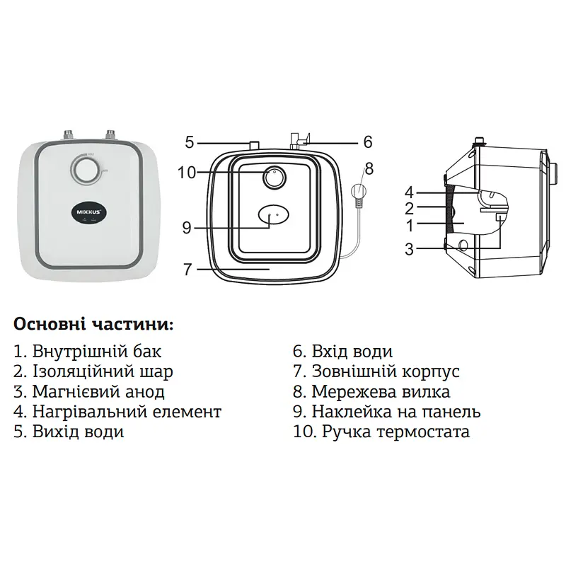 Водонагрівач "Під мийку" Mixxus EWH-0606 Small Under накопичувальний 6 л мокрий тен 1,5 kW WH0006 - фото 3