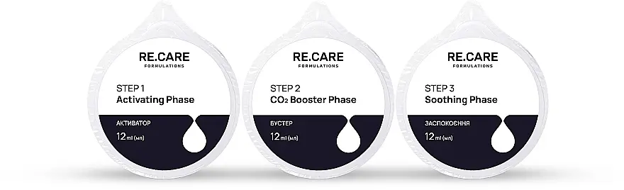 Набор карбокситерапии Re.Care 3-Step CO2 Carboxy Therapy - фото 3