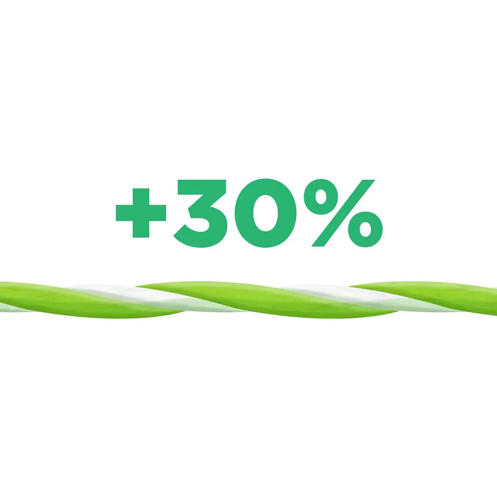 Зубна нитка GUM Twisted Floss м'ятна вощена 30 м - фото 4