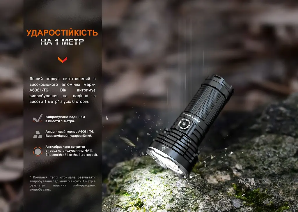 Ліхтар ручний Fenix LR40R V2.0 - фото 20