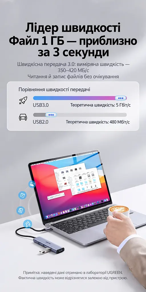 USB-C хаб для периферії UGREEN CM473 концентратор вхід USB-C для хоста та 4 вихідні порти USB-A 3.0 передавання даних до 5 Гбіт/с вбудований кабель 0,2 м кабель в обплетенні без окремого порту живлення для телефонів і планшетів із USB-C та підтримкою OTG одночасна робота всіх 4 портів працює без встановлення драйверів сумісність із ОС Windows Mac OS і Linux корпус космічного сірого кольору з чорним кабелем і чорними деталями (20841) - фото 4