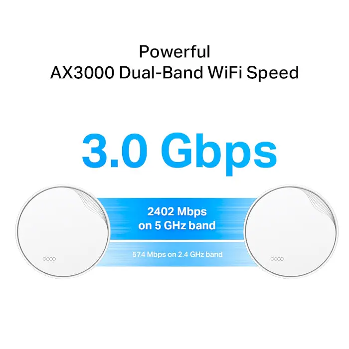 Маршрутизатор TP-Link Deco X50-PoE 1-pack - фото 5