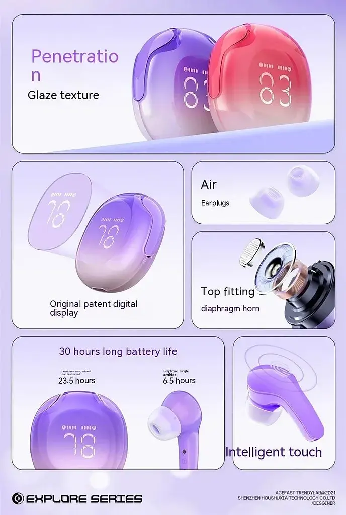 Беспроводные наушники Acefast TWS T9 фиолетовые - фото 7