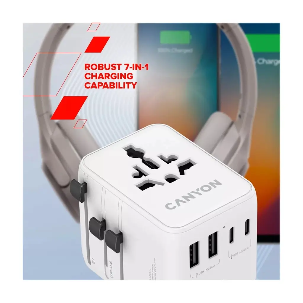 Зарядний пристрій Canyon OnTour 70 3xUSB-C + 2xUSB-A EU/UK/US/AUS 70W White (CNS-TA70W1006W) - фото 8