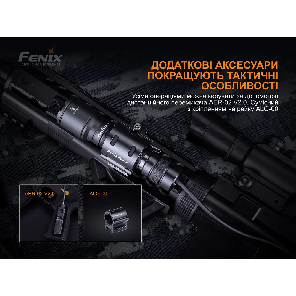 Ліхтар ручний Fenix TK06 - фото 12