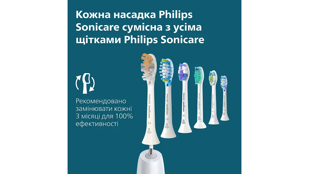 Электрическая зубная щетка Philips Sonicare HX7403/05 серии 6100 бело-синяя - фото 7