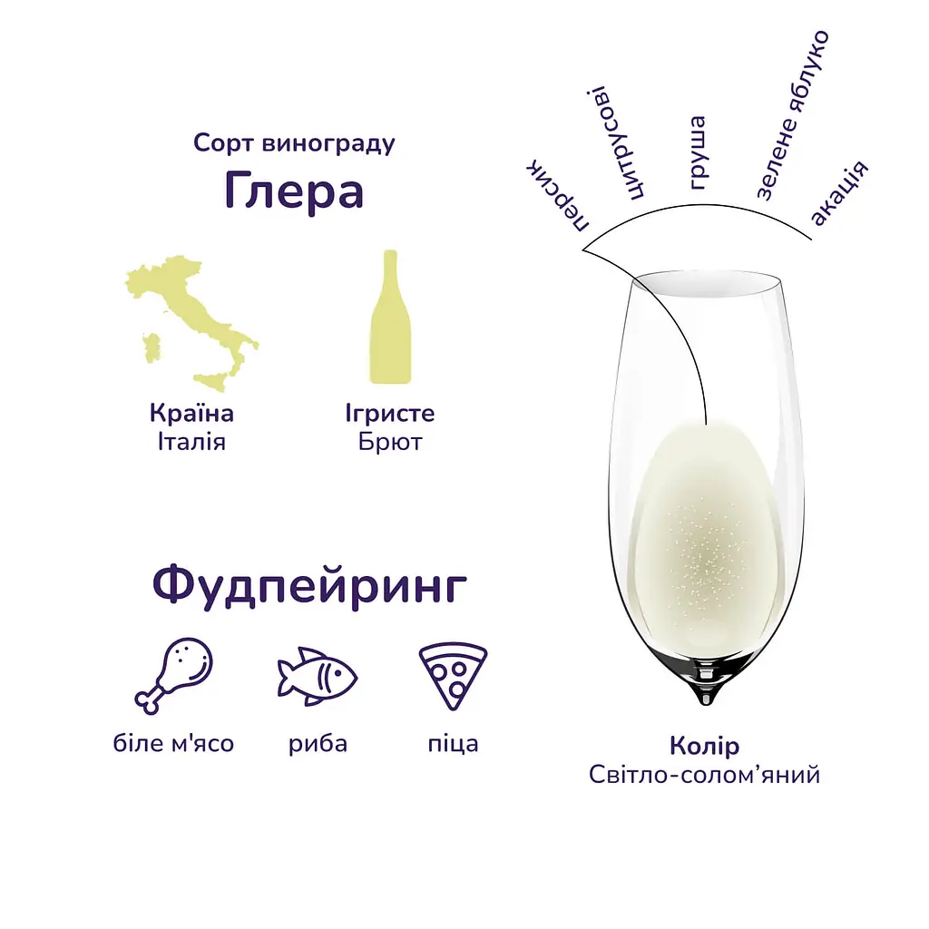 Вино игристое Bottega Vino dei Poeti Prosecco Brut, белое, брют, 11%, 0,75 л (671479) - фото 5
