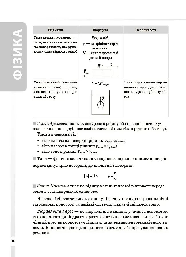 Фізика та астрономія. 7–11 класи. Усі означення і формули - фото 2