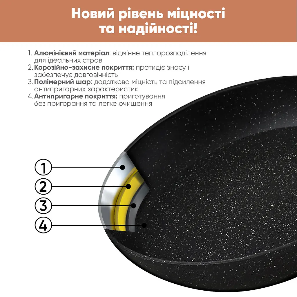 Набір посуду "Розумна кухня" + Ємність для спецій з функцією помелу - фото 6