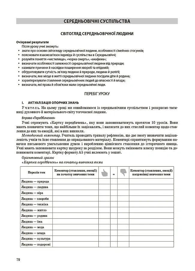 Матеріали до уроків. Історія: Україна і світ (інтегрований курс). 7 клас - Оксана Савко - фото 5