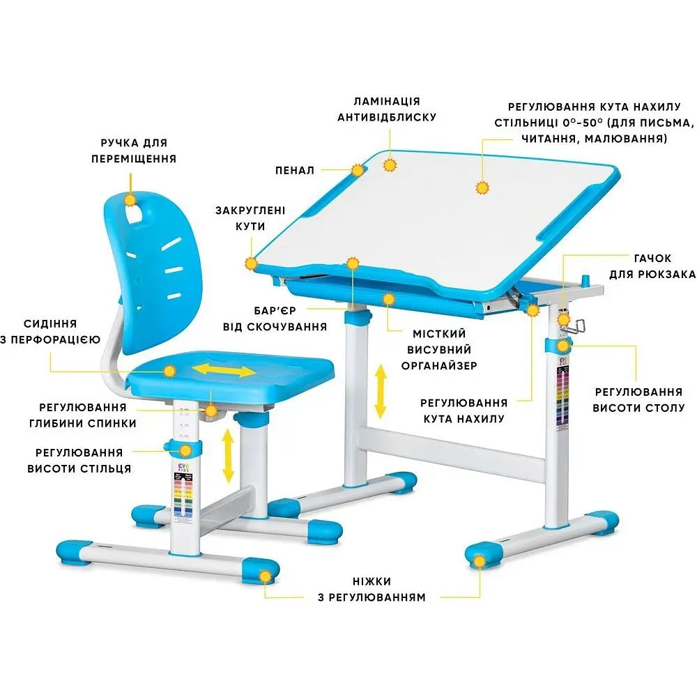 Комплект мебели Evo-kids Evo-06 Ergo Blue: стол+стул (Evo-06 Ergo BL) - фото 3