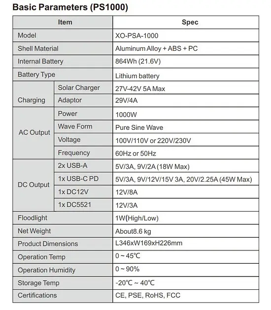 Портативна зарядна станція XO-PSA-1000W (756Wh 210000mAh) - фото 3