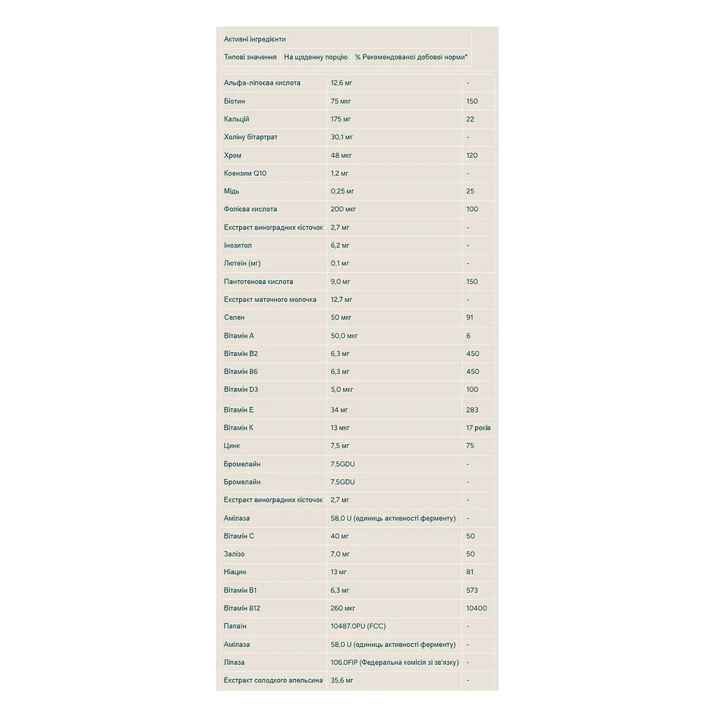 Active Woman - 120 tabs - фото 2