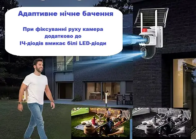 Вулична 4G камера T64-G 15Мп з 3 лінзами сонячна панель зарядки акумулятор 10000мАг PIR сенсор руху - фото 3