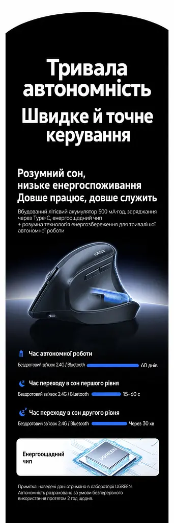 Бездротова вертикальна миша UGREEN M571S Bluetooth та USB-A приймач 2,4 ГГц 4 рівні чутливості до 4000 DPI перемикання між трьома пристроями тихі кнопки та коліщатко вбудований акумулятор із заряджанням USB-C бічні кнопки швидкого доступу пам’ять DPI для кожного пристрою опора для великого пальця протиковзна накладка під палець у комплекті відсік для приймача кабель заряджання USB-A на USB-C 1 м у комплекті темно-сіра з чорним (85237) - фото 6