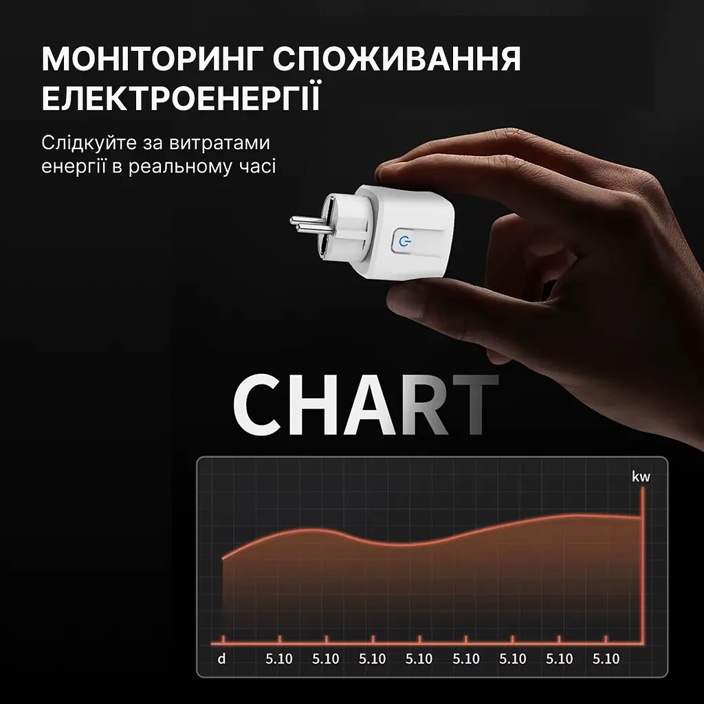 Розумна Wi-Fi розетка Everon Tuya Wifi 20A - фото 4