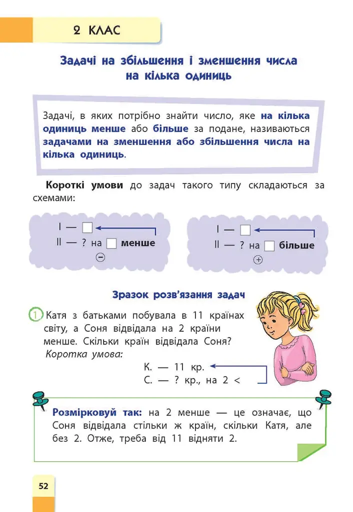 Математика. Порадник молодшого школяра. 2-4 класи - Ірина Марченко - фото 3