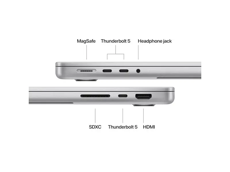 Ноутбук Apple MacBook Pro 14 Late 2024 Silver (MX2G3) - фото 10