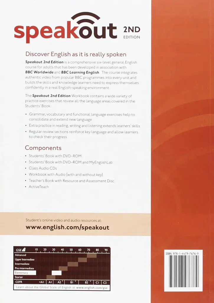 Speakout. Elementary. Workbook with Key - фото 2