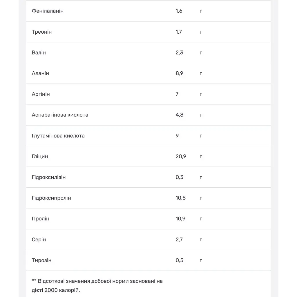 Біо-пептиди колагенового протеїну Neocell без смаку 567 г - фото 6