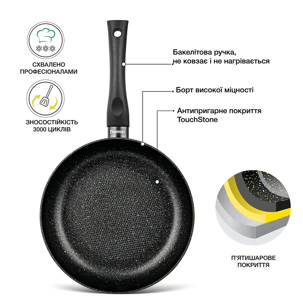 Сковорідка глибока Fissman Promo 24 х 6 см (14997) - фото 4
