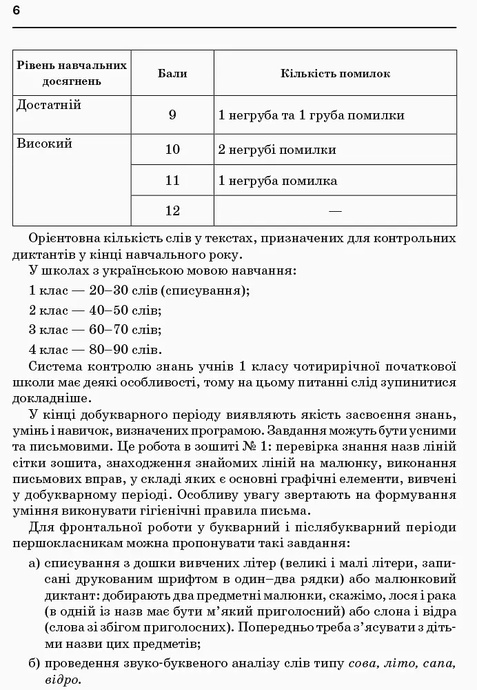 Збірник диктантів з української мови. 1-4 класи - Тамара Хомуленко - фото 9