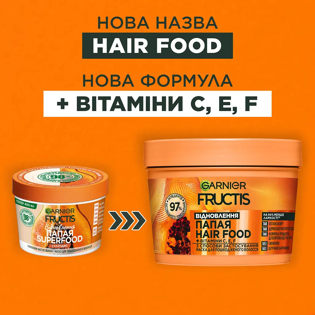 Маска Garnier Fructis Hair Food Papaya для пошкодженого волосся 400 мл - фото 5