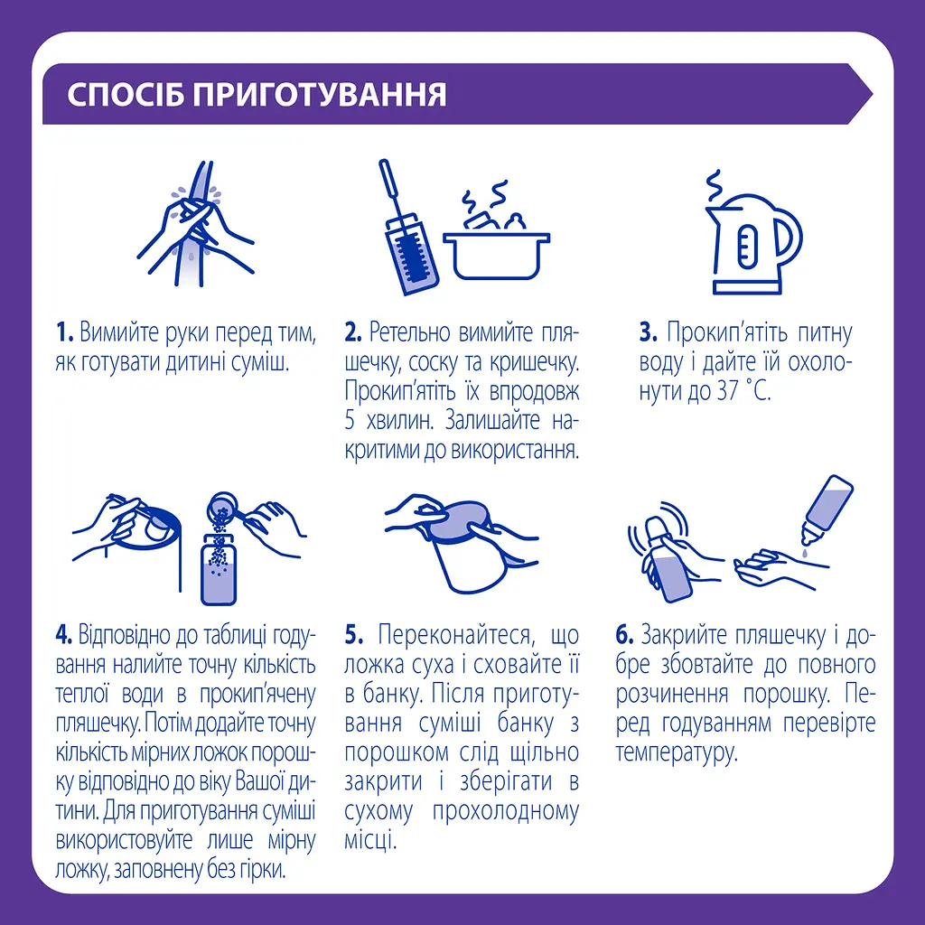 Суха суміш NAN Expert Pro Гіпоалергенна 2 для дітей від 6 місяців 800 г - фото 4