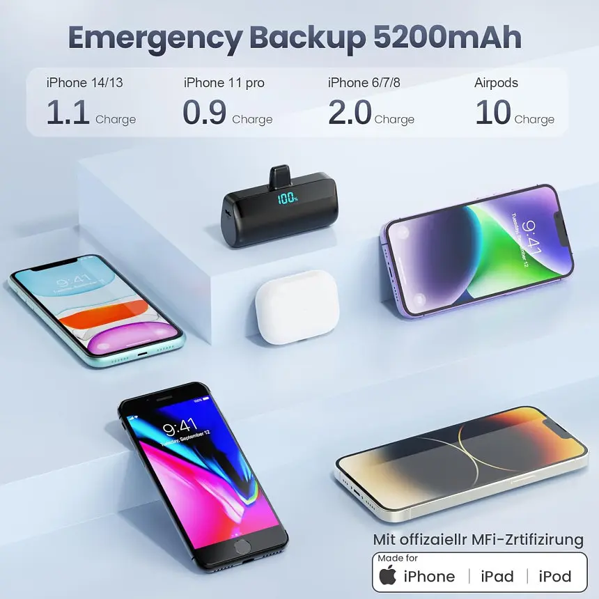 Зовнішній акумулятор Power Bank Feob 5200 мАг, сумісний з iPhone - фото 5