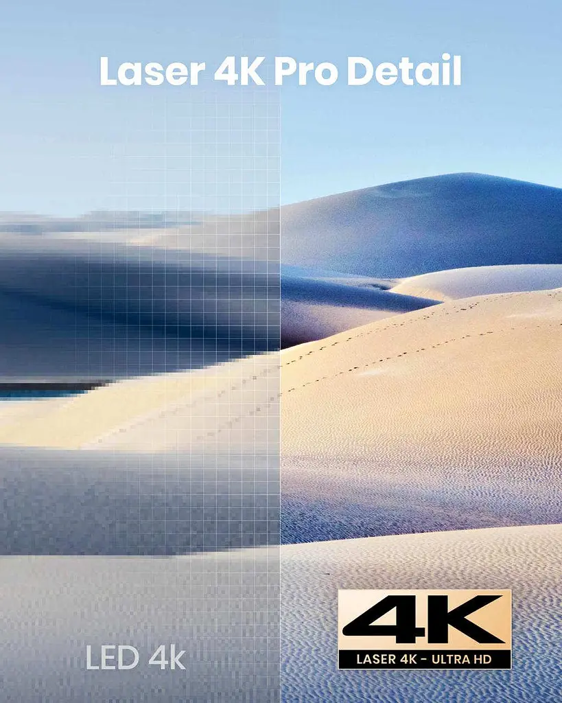 Проектор Anker Nebula Cosmos Laser 4K - фото 3