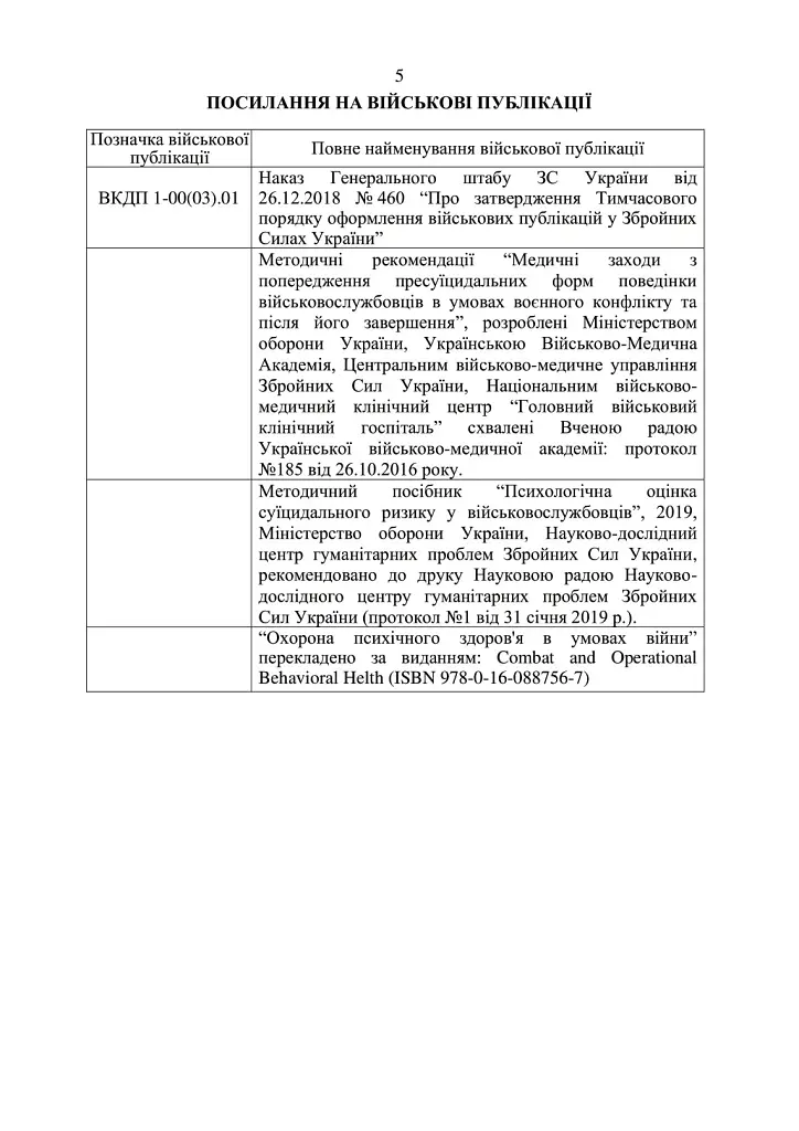 Дії групи спостереження за суїцидальною поведінкою військовослужбовців - - фото 4