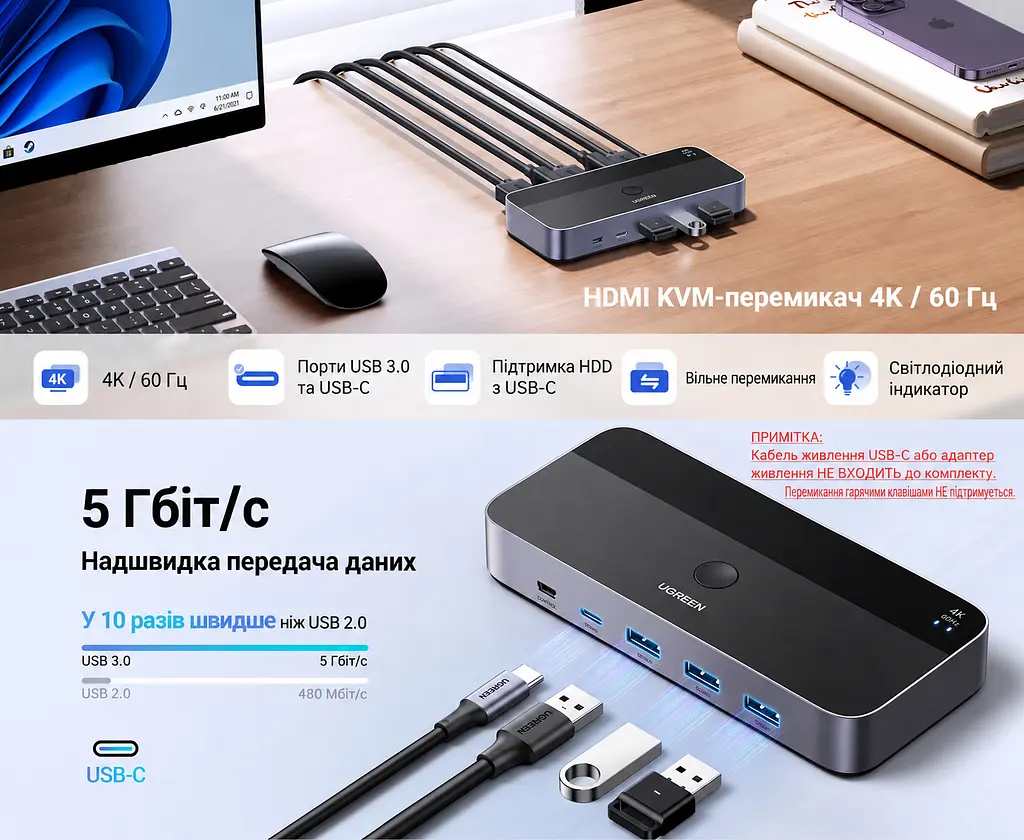 HDMI KVM-перемикач UGREEN CM664 для 2 ПК зі спільним монітором і USB-периферією 4K 60 Гц (15707) - фото 6