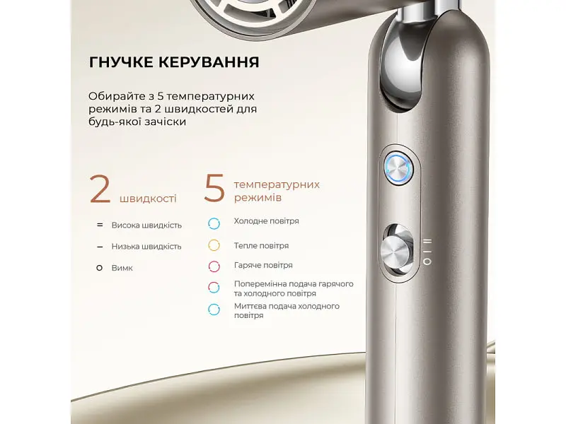 Фен Dreame Pocket дорожній Titanium (AHD51-TI) - фото 9