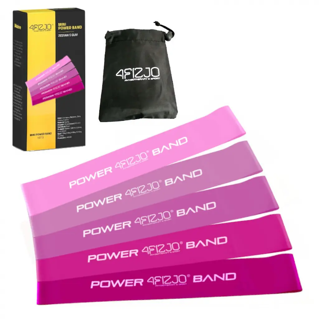 Резинка для фитнеса и спорта 4Fizjo Mini Power Band (лента-эспандер) 1-20 кг 5 шт. 4FJ0186 (P-5907739311443) - фото 2