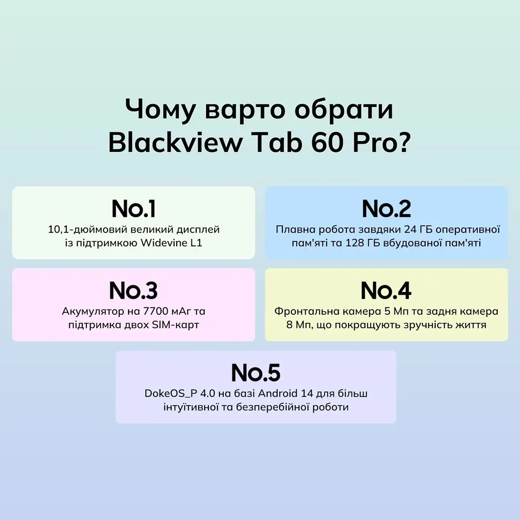Планшет Blackview Tab 60 Pro 10.1" HD+ 8/128GB LTE Algae Green (6931548318422) - фото 5