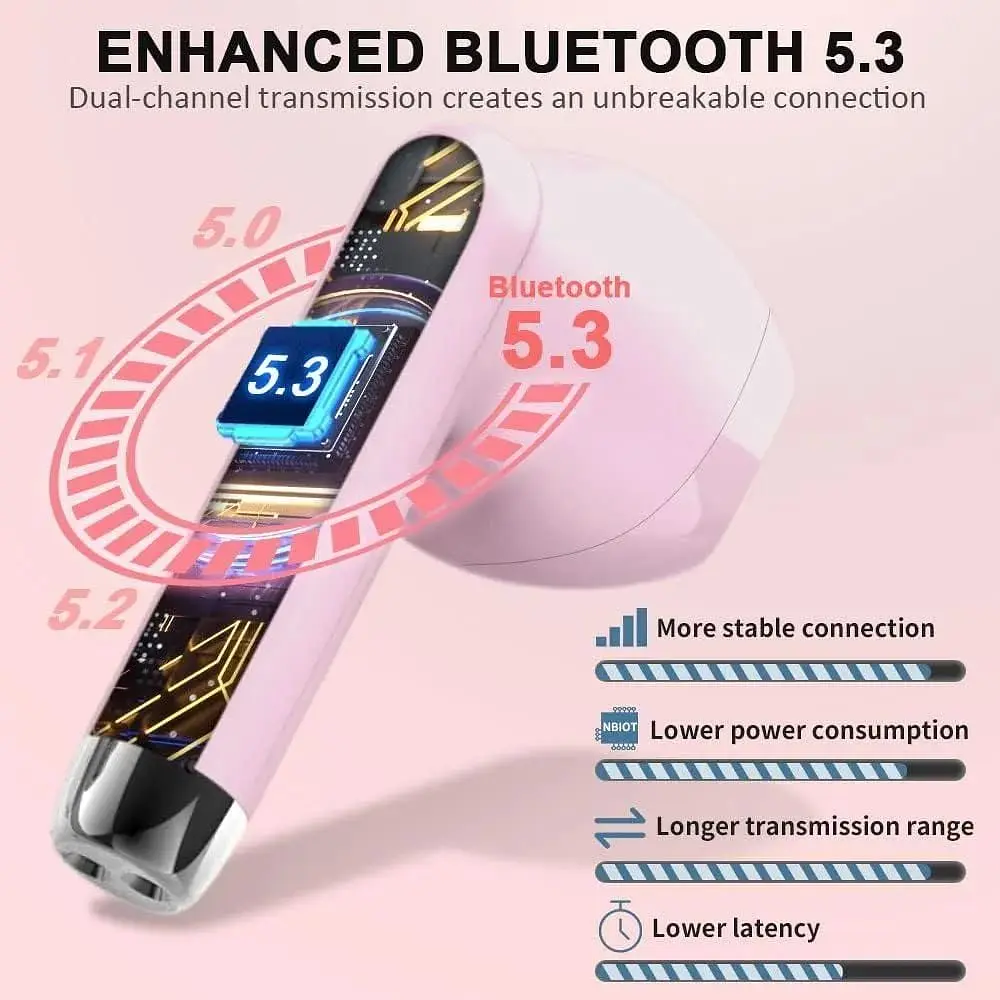 Бездротові навушники Drsaec Bluetooth - фото 2