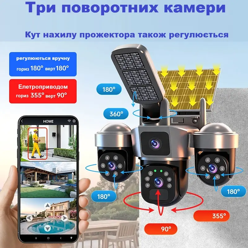 Вулична 4G камера DF01 15Мп з 3 лінзами сонячна панель зарядки прожектор акумулятор 10000мАг PIR сенсор руху duplication - фото 3