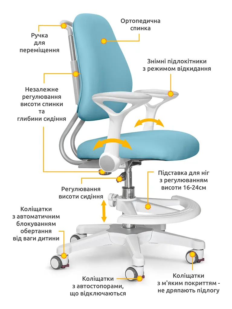 Дитяче крісло Evo-Kids Mio Ergo Blue (арт.Y-507 KBL) - фото 2