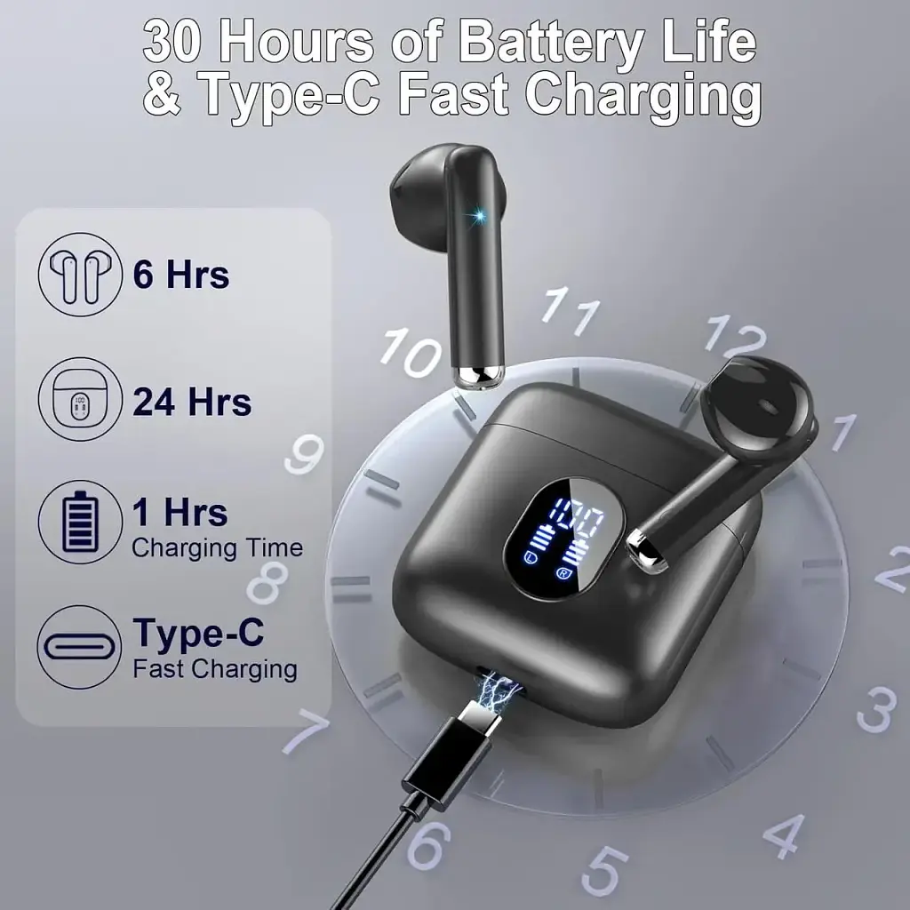 Наушники TWS Rinsmola MD053 Bluetooth 5.3 Hi-Fi стерео, наушники-вкладыши с 4 микрофонами ENC, IP7 - фото 5