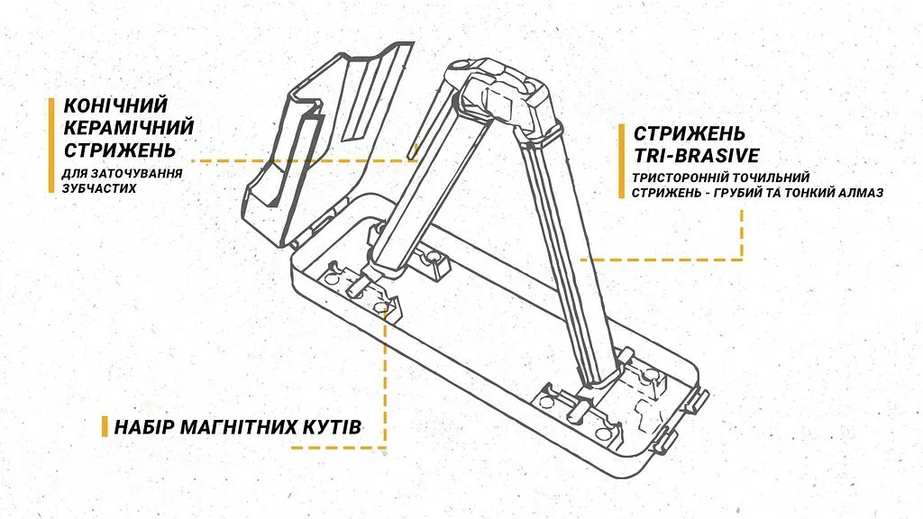 Точилка механическая угловая Work Sharp Ken Onion Angle Set (WSBCHAGS-I) - фото 6