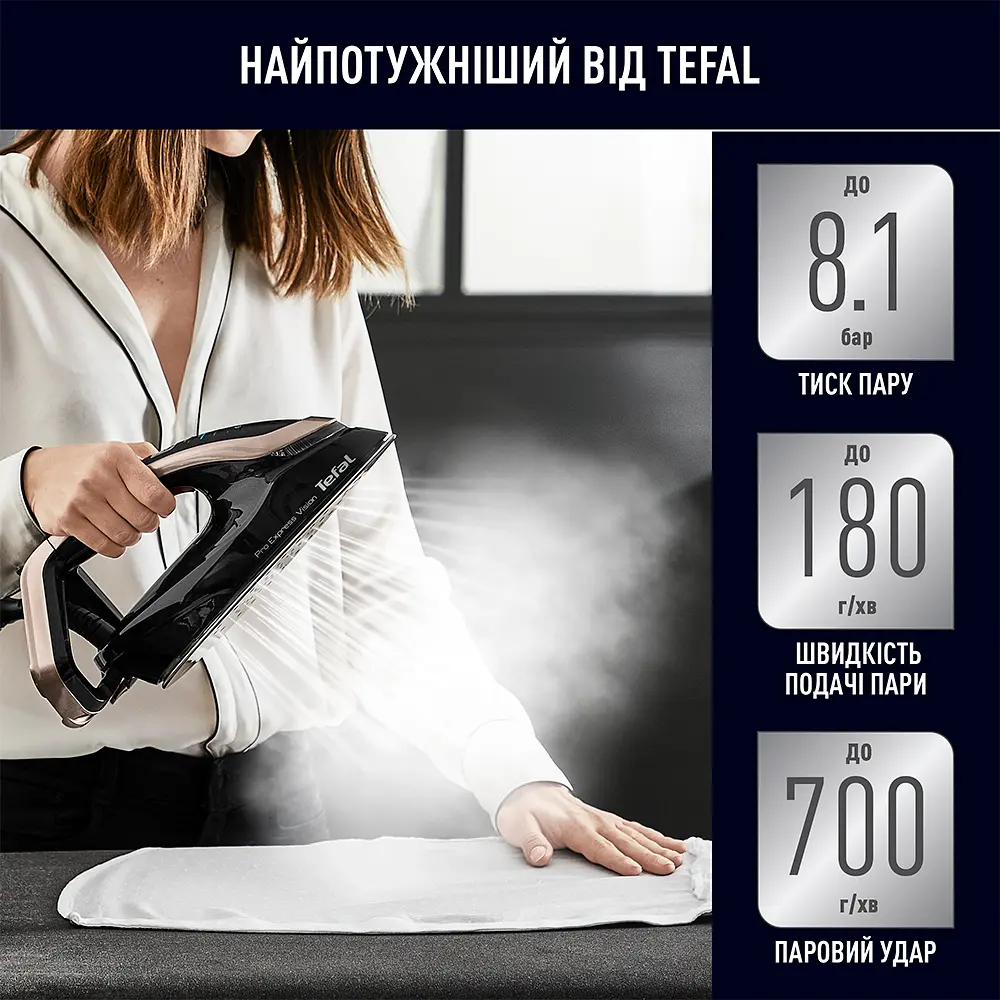 Утюг с парогенератором Tefal GV9820E0 - фото 10