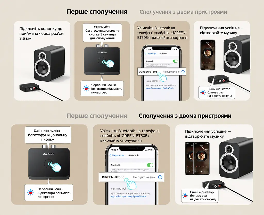 Аудіоприймач Bluetooth 6.0 UGREEN BT505 з аудіовиходами AUX 3,5 мм та 2×RCA L/R з підтримкою LDAC AAC SBC близько 15 год роботи від акумулятора сполучення з 2 пристроями з відтворенням з одного кнопка відтворення та паузи робота під час заряджання заряджання через USB-C темно-сірий із чорним (55545) - фото 5