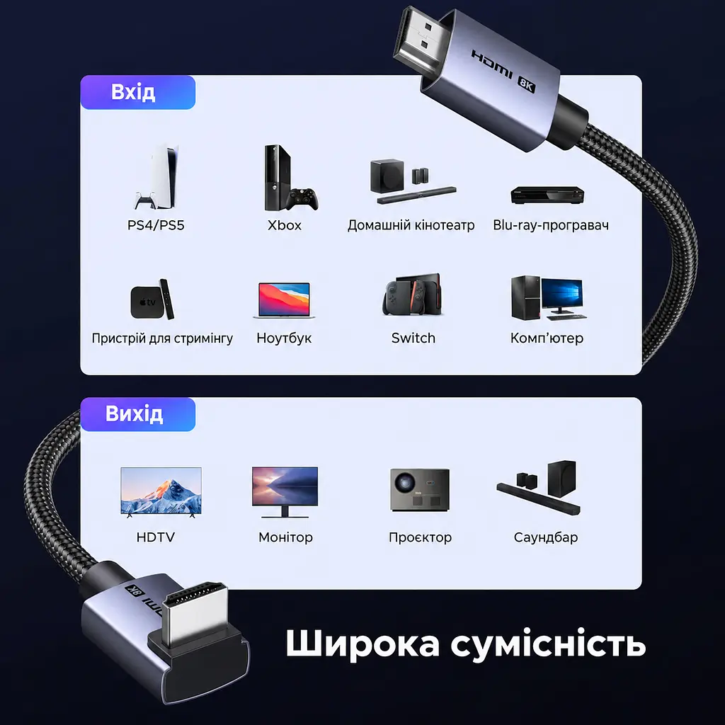 Кабель HDMI UGREEN HD188 2.1 кутовий 90° 8K 60 Гц 1 м чорний (95826) - фото 5