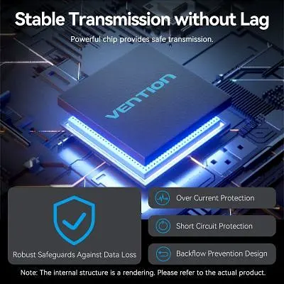 Концентратор Vention USB to 4xUSB 3.2 Gen2 + USB-C 10Gbps 0.15m black (CHOBB) - фото 6