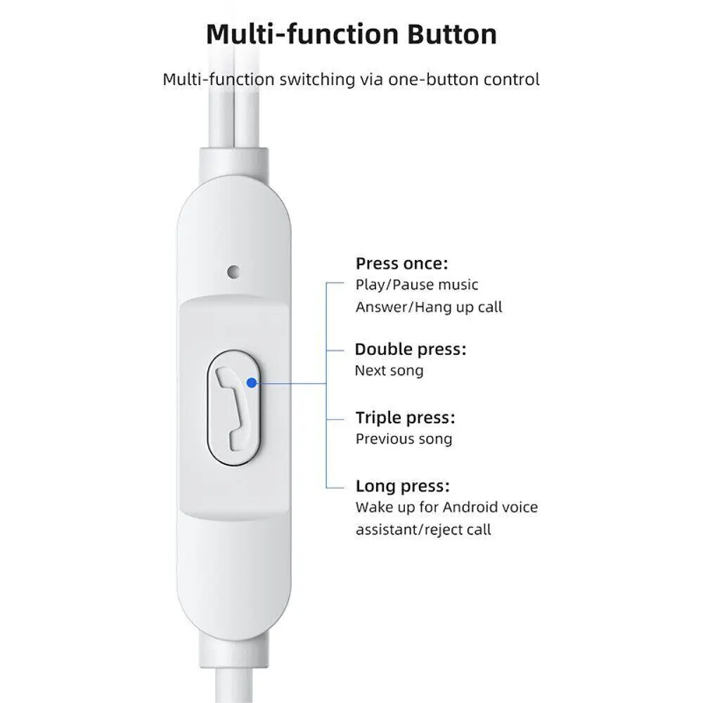 Проводная гарнитура Usams In-Ear Earphone US-SJ594 EP-47, 3.5mm, 1.2m, white - фото 2