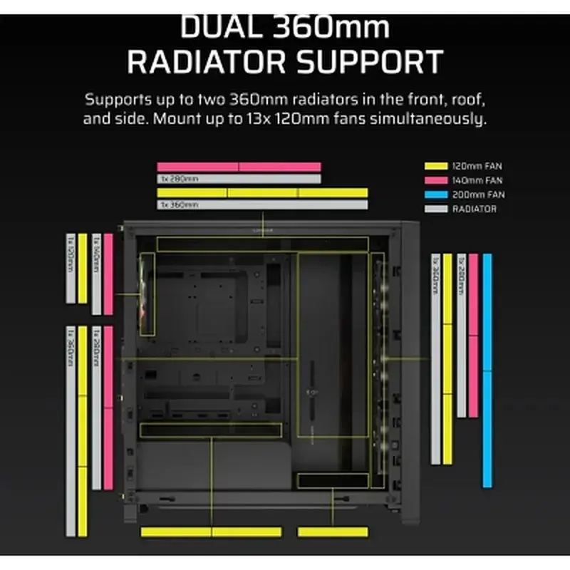 Корпус для ПК Corsair FRAME 4000D LCD RS Performance (CC-9011326-WW) - фото 6