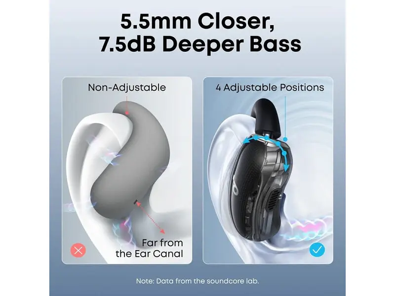 Навушники TWS ANKER SoundCore V40i Black (A3878G11) - фото 9