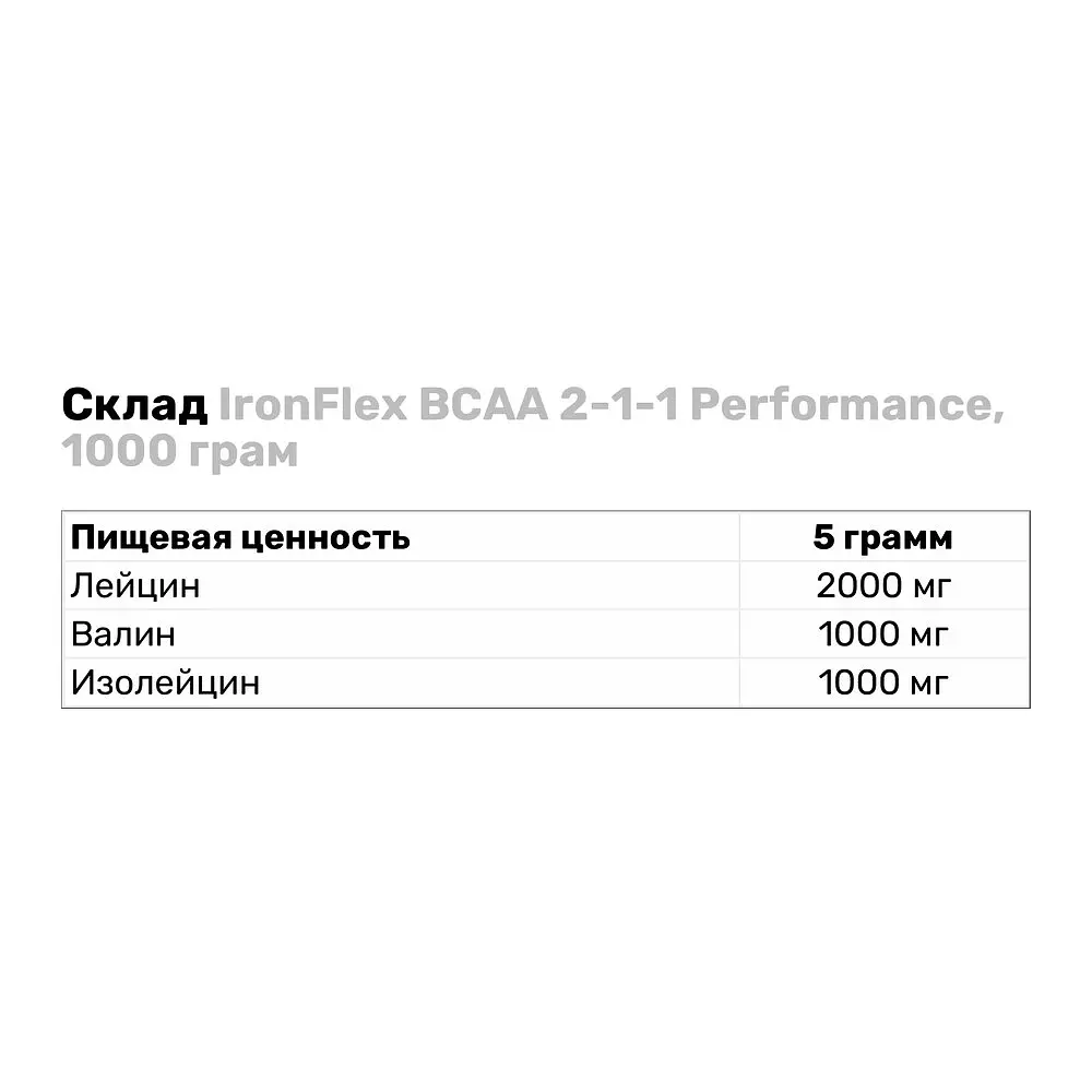 Амінокислота BCAA IronFlex BCAA 2-1-1 Performance Яблуко 1 кг - фото 3
