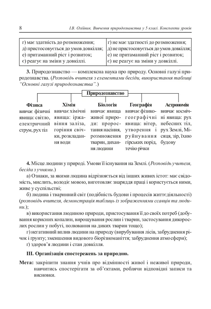 Вивчення природознавства у 5 класі. Конспекти уроків - Іванна Олійник - фото 5
