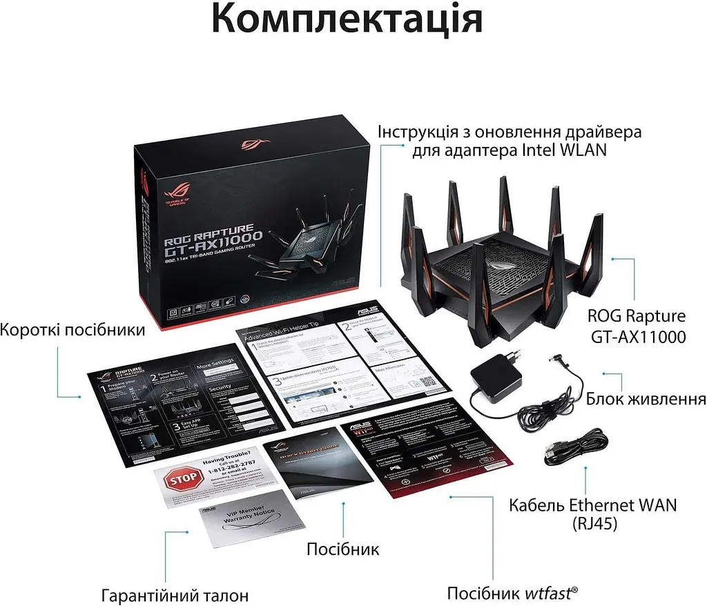 Роутер Asus ROG Rapture GT-AX11000 AX11000 Black 802.11ax (GT-AX11000) - фото 5